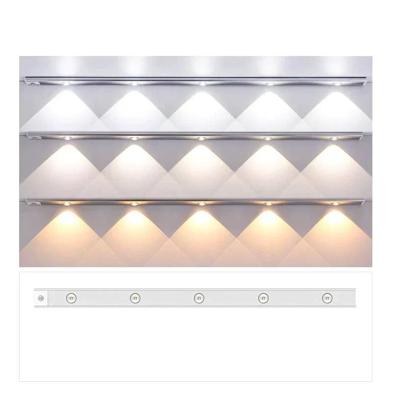 MoveLux - Luxuriöse LED-Beleuchtung mit Bewegungssensor